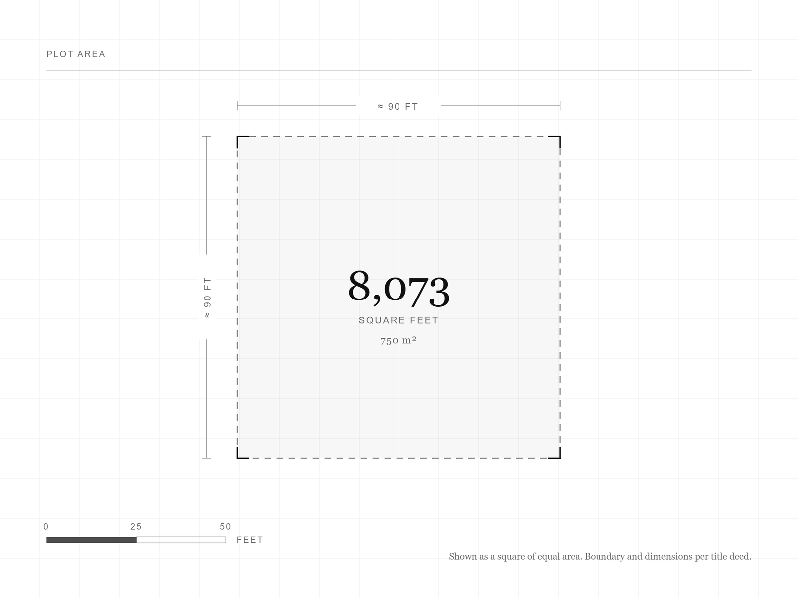 Diagram of the plot area: 8,073 square feet drawn to scale